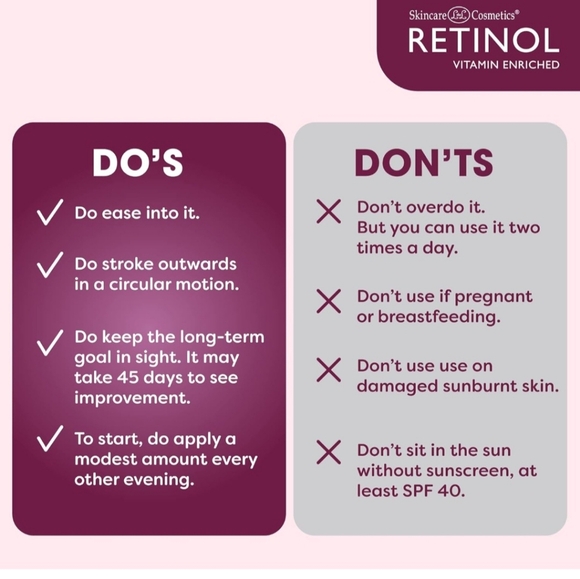 NIB Skincare Cosmetics Retinol Super Starter Kit - Picture 5 of 5